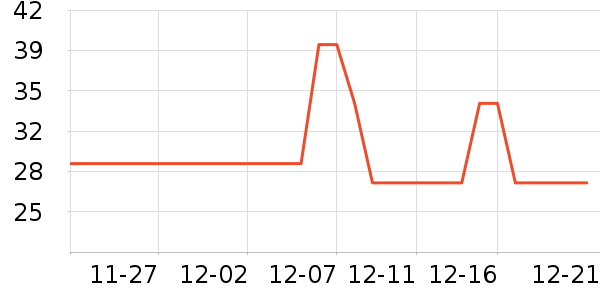 ��˼ŵ�ز�������ʷ�۸�