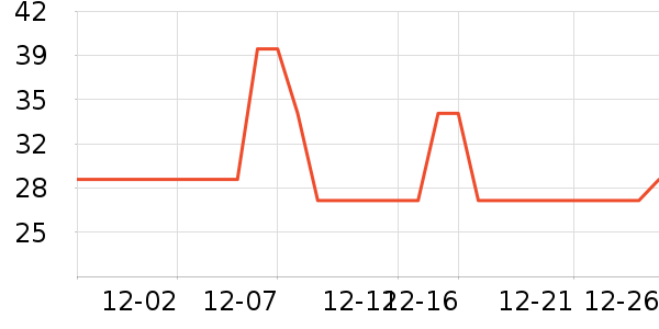 ��˼ŵ�ز�������ʷ�۸�