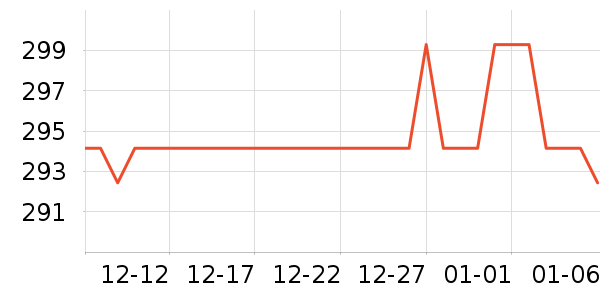 ���������ʷ�۸�