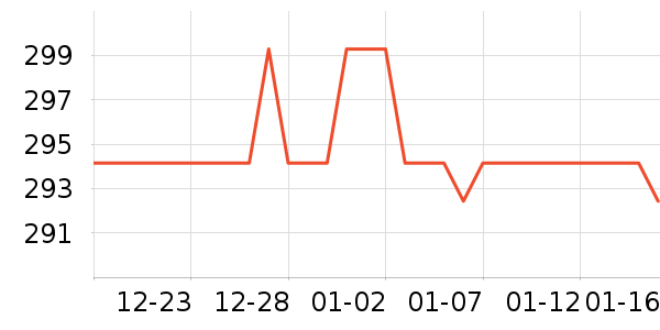 ���������ʷ�۸�