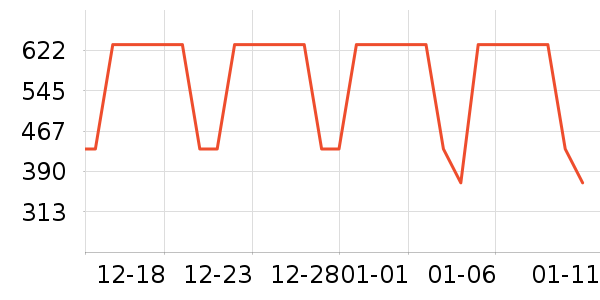ϴ�»���ʷ�۸�