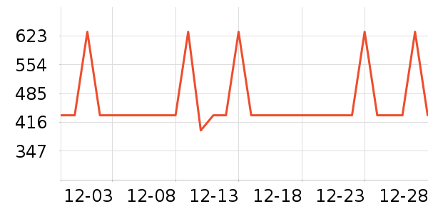 ϴ�»���ʷ�۸�