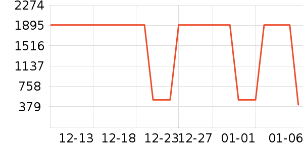 ���η�����ʷ�۸�