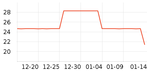 �β�����/������ʷ�۸�