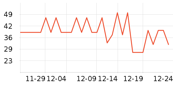 үү��ũ���׷�/�׺�/������ʷ�۸�