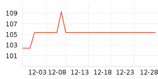 ��Ī��ʪ��ʷ�۸�