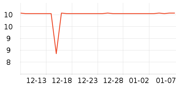 ��ʿ����LED����ʷ�۸�