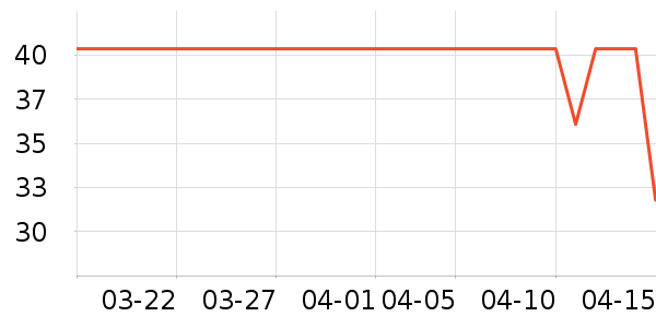 ��������ñ��/Χ��/����/����/����/������ʷ�۸�