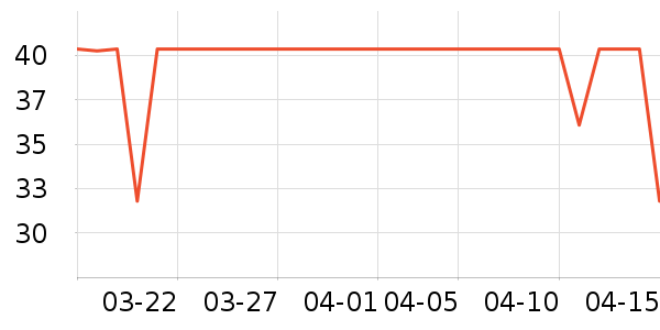 ��������ñ��/Χ��/����/����/����/������ʷ�۸�