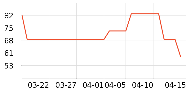 �v�������/��Ʒ��ʷ�۸�