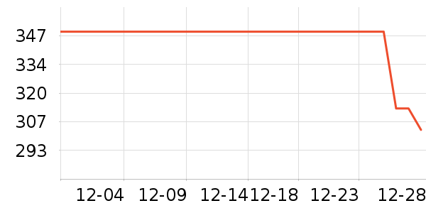 �����˶�Ь��ʷ�۸�