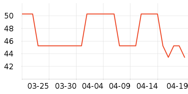 չ�պ決ԭ����ʷ�۸�