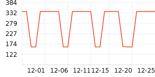 ������������ʷ�۸�