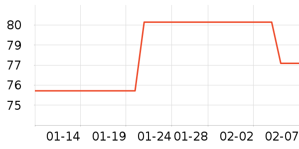 ������ʿ�ڿ���ʷ�۸�