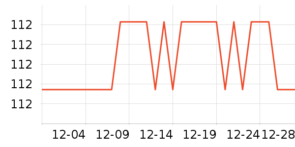 èͷӥ����/�̲���ʷ�۸�