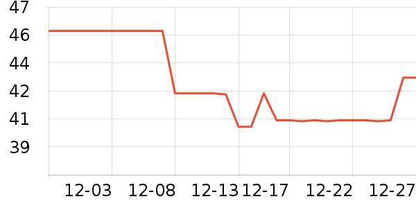 ���״�ֽ����ʷ�۸�