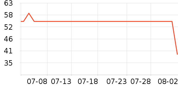 ����Ȼ��ԡ¶��ʷ�۸�