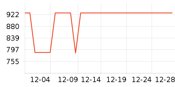 �����ʷ�۸�