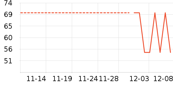 �ﱦ����/���/�����ʷ�۸�