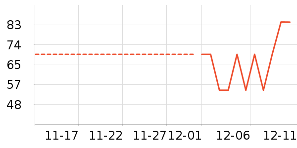 �ﱦ����/���/�����ʷ�۸�