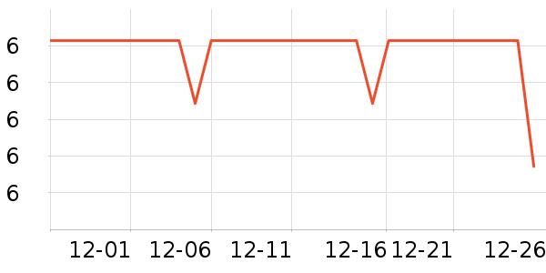 �����칫�ľ���ʷ�۸�