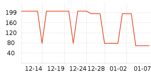 �ư��������������ʷ�۸�