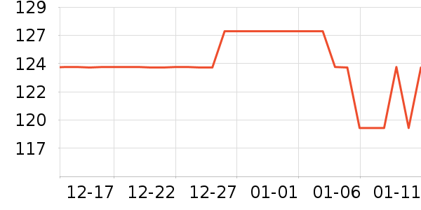 ޱ�������в�Ӫ����ʷ�۸�