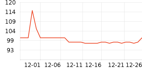 ޱ�������в�Ӫ����ʷ�۸�