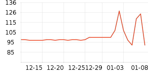 ޱ�������в�Ӫ����ʷ�۸�