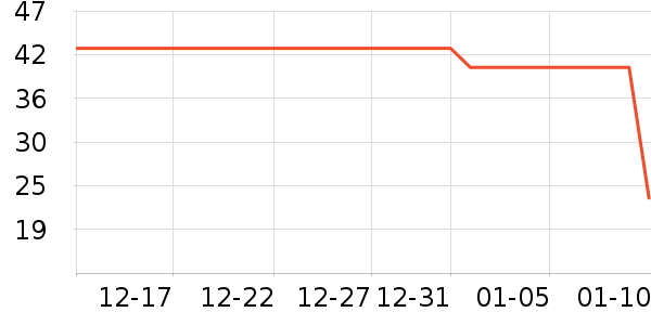 ��Ψ�п�����/�̲�/������ʷ�۸�