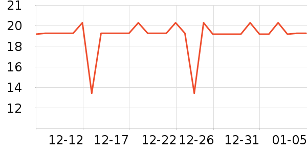 ��ͱ�������/������ʷ�۸�