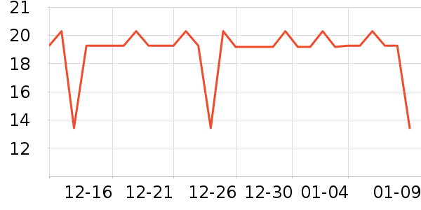 ��ͱ�������/������ʷ�۸�