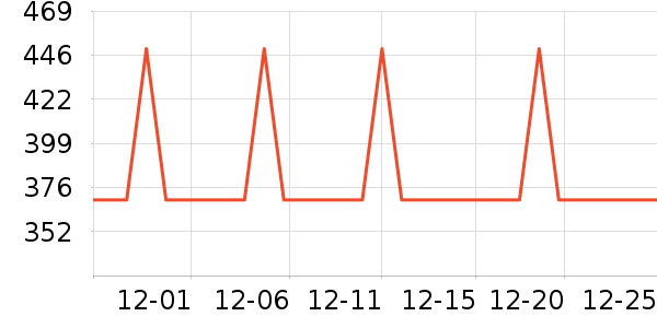 ������̨����ʷ�۸�