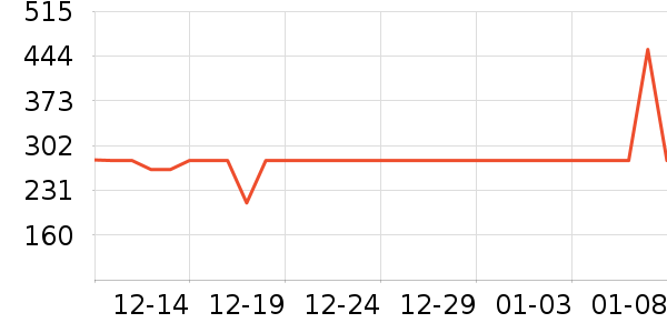 ��������ˮ��ʷ�۸�