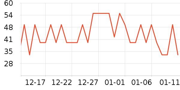 ��ʫ������Ĥ������ʷ�۸�