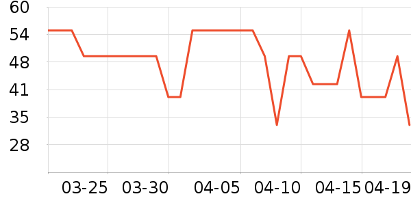 ��ʫ������Ĥ������ʷ�۸�