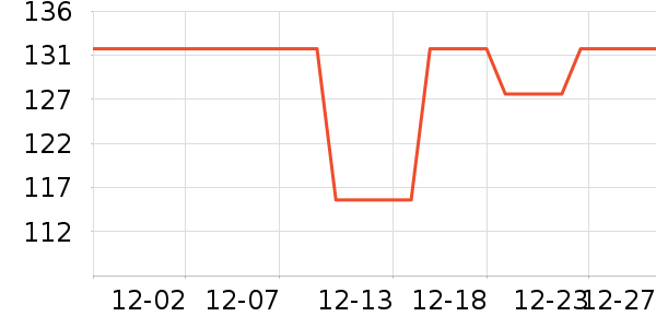 �����������������������ʷ�۸�