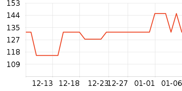 �����������������������ʷ�۸�