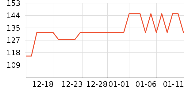 �����������������������ʷ�۸�