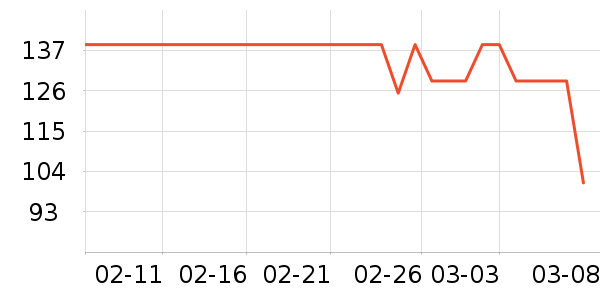 �ز��˶�Ь��ʷ�۸�