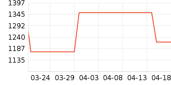 ˹ͼ���ء�Τ����Ůѥ��ʷ�۸�