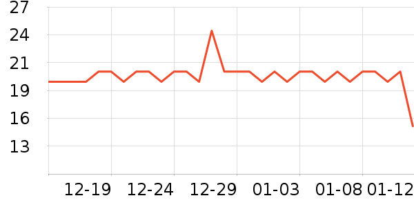 ���ƻƾ�/��������ʷ�۸�