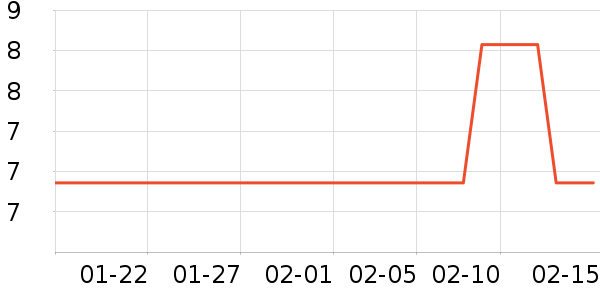 ��ֻ����������ʳ��ʷ�۸�