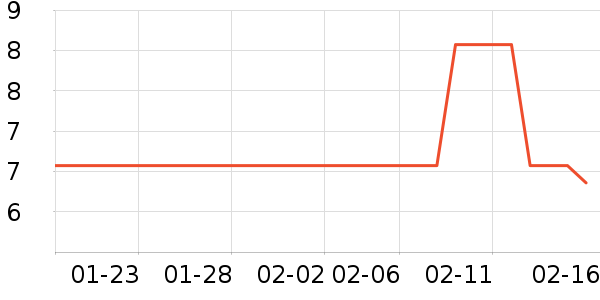 ��ֻ����������ʳ��ʷ�۸�