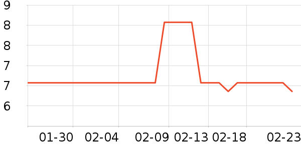 ��ֻ����������ʳ��ʷ�۸�