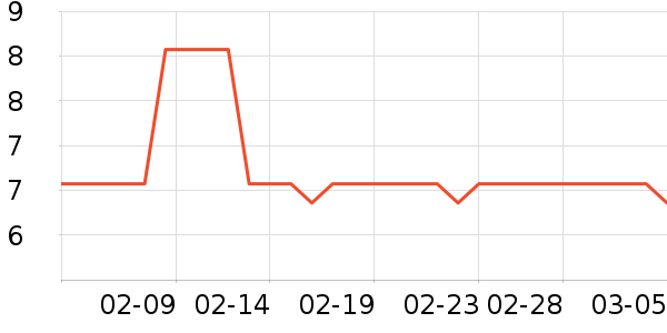 ��ֻ����������ʳ��ʷ�۸�