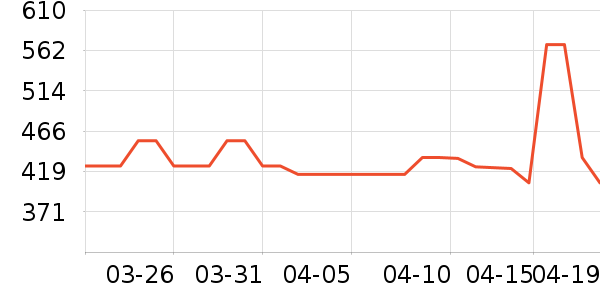 ��Ȼ�û�����װ��ʷ�۸�