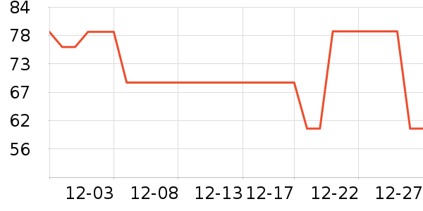 �ز��˶�Ь��ʷ�۸�