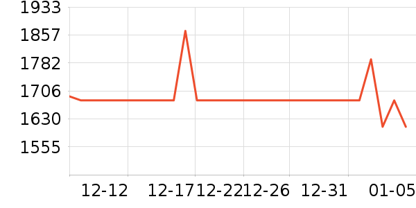 ˫���˵�����ʷ�۸�