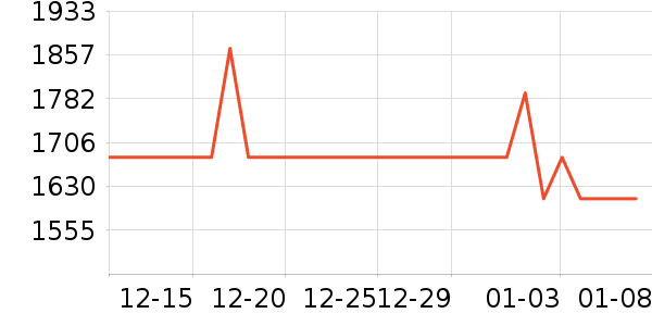 ˫���˵�����ʷ�۸�